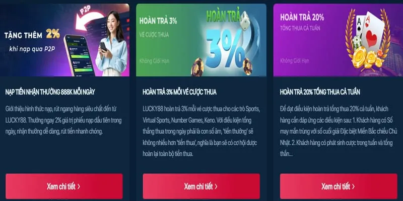 Phân tích các chương trình khuyến mãi mới nhất của 6fff code